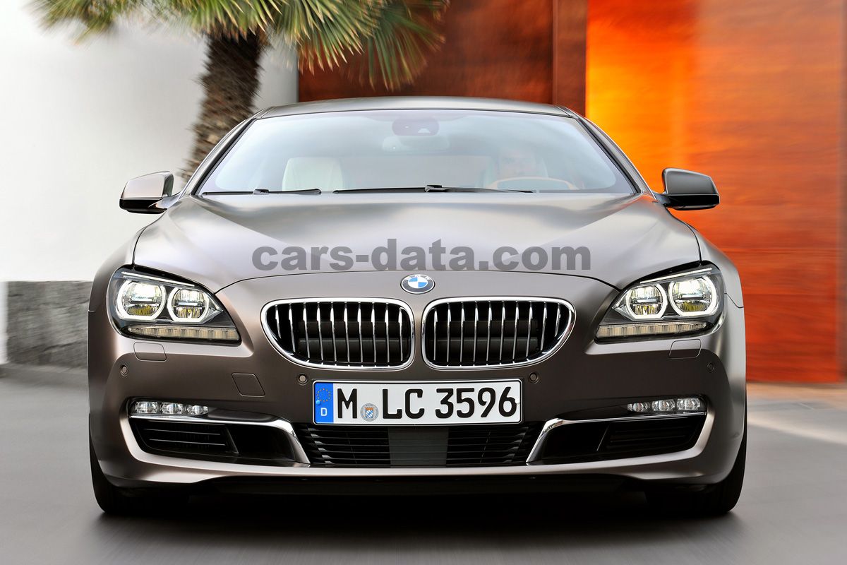 BMW 6-series Gran Coupe