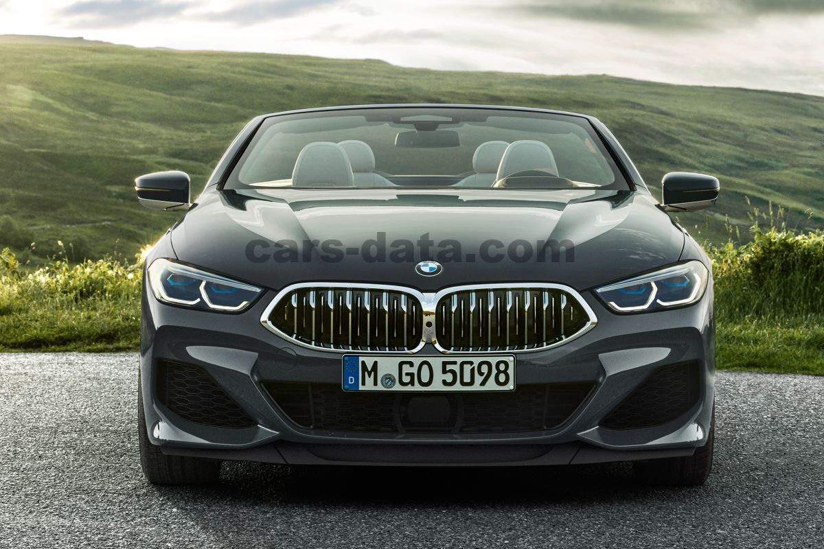 BMW 8-series Cabrio