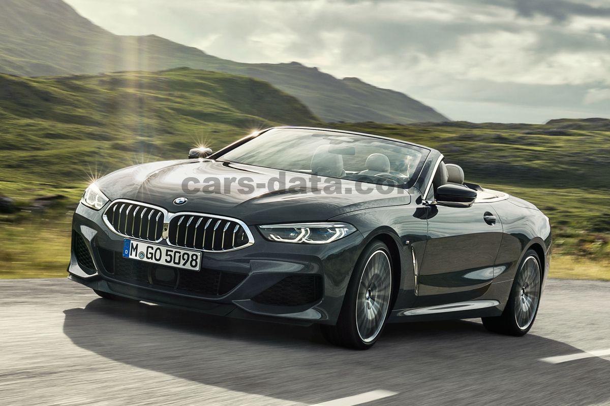 BMW 8-series Cabrio