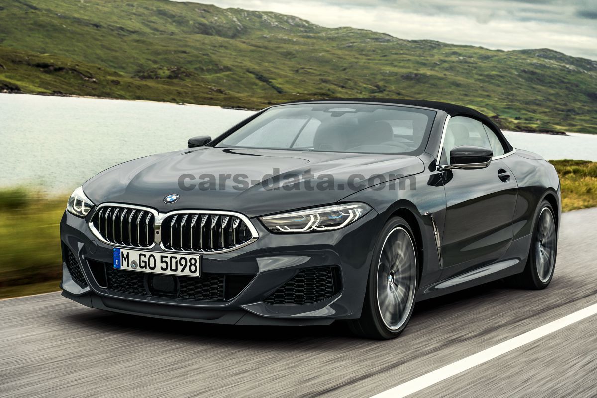 BMW 8-series Cabrio