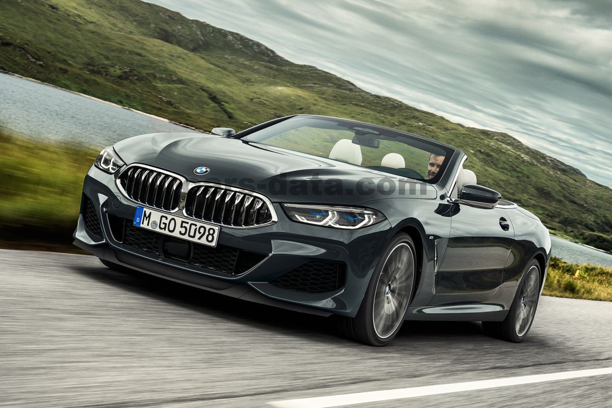 BMW 8-series Cabrio