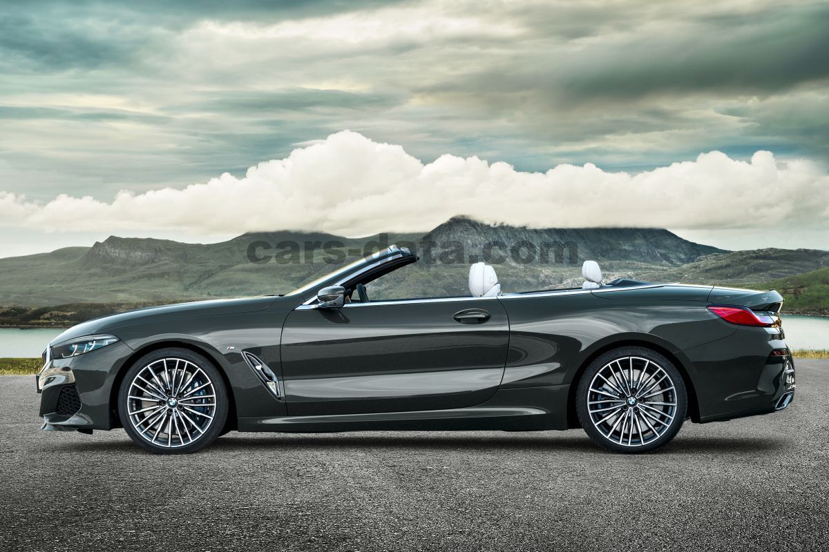 BMW 8-series Cabrio