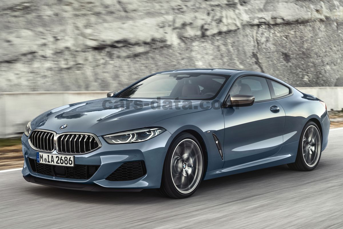 BMW 8-series Coupe