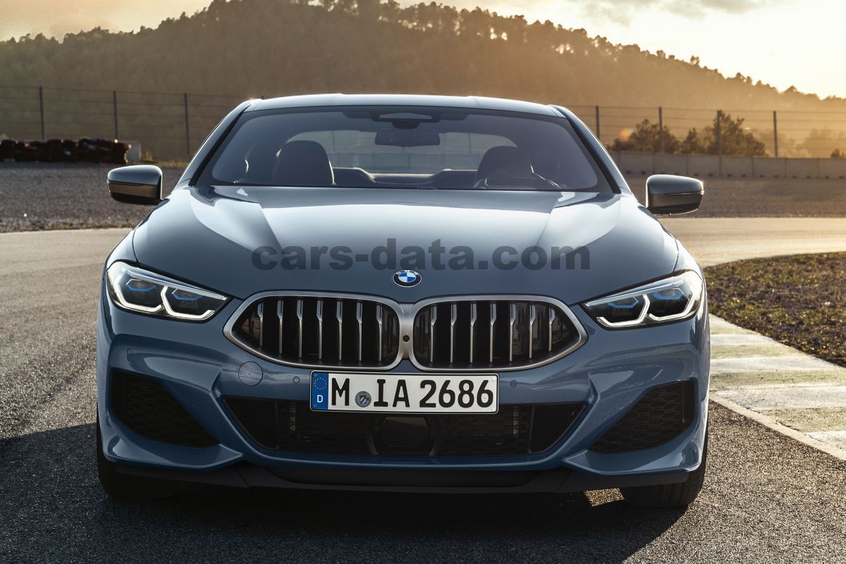 BMW 8-series Coupe