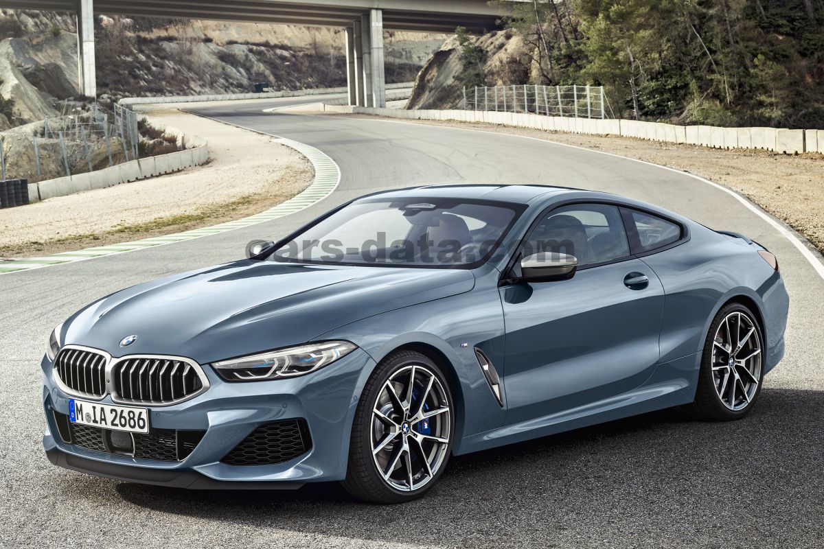 BMW 8-series Coupe