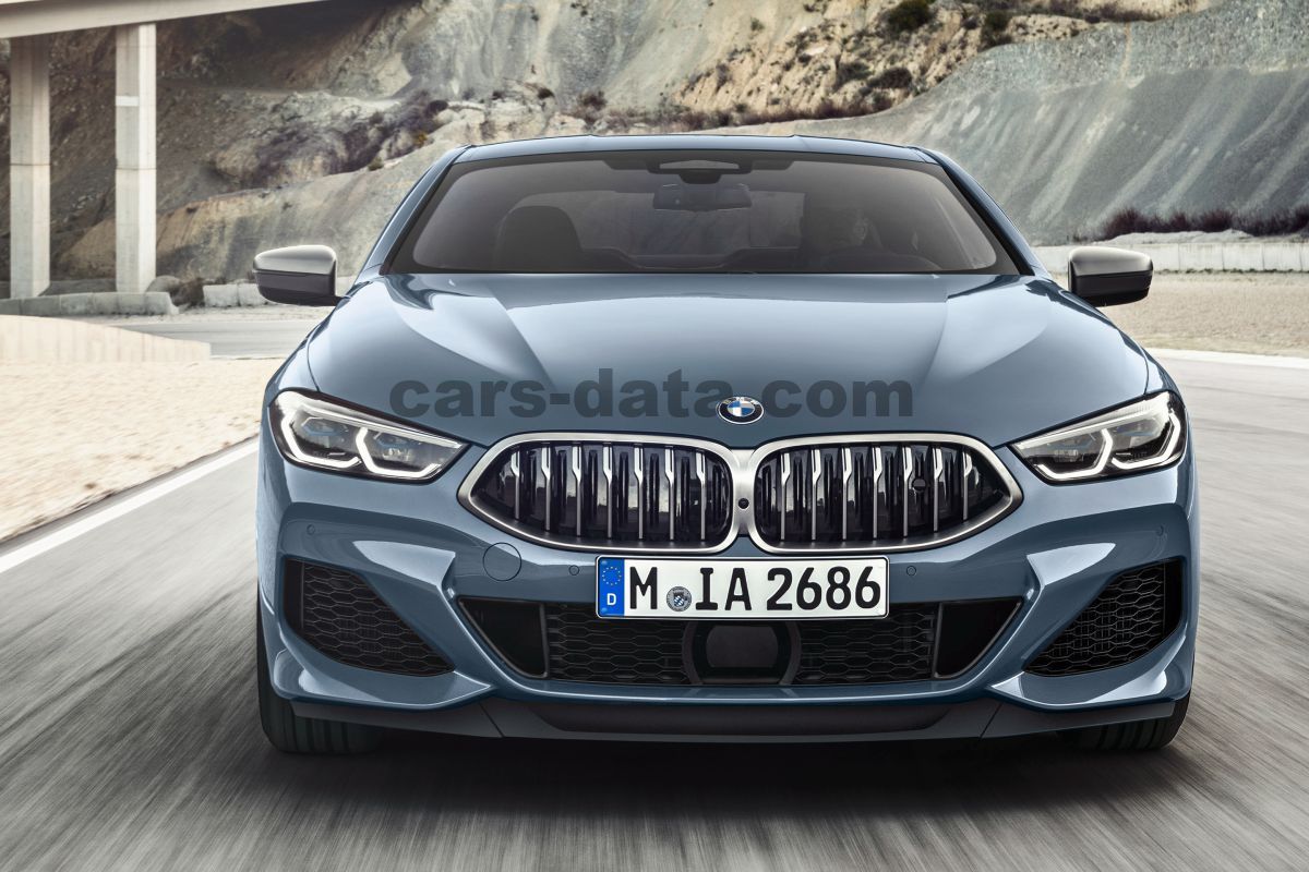 BMW 8-series Coupe