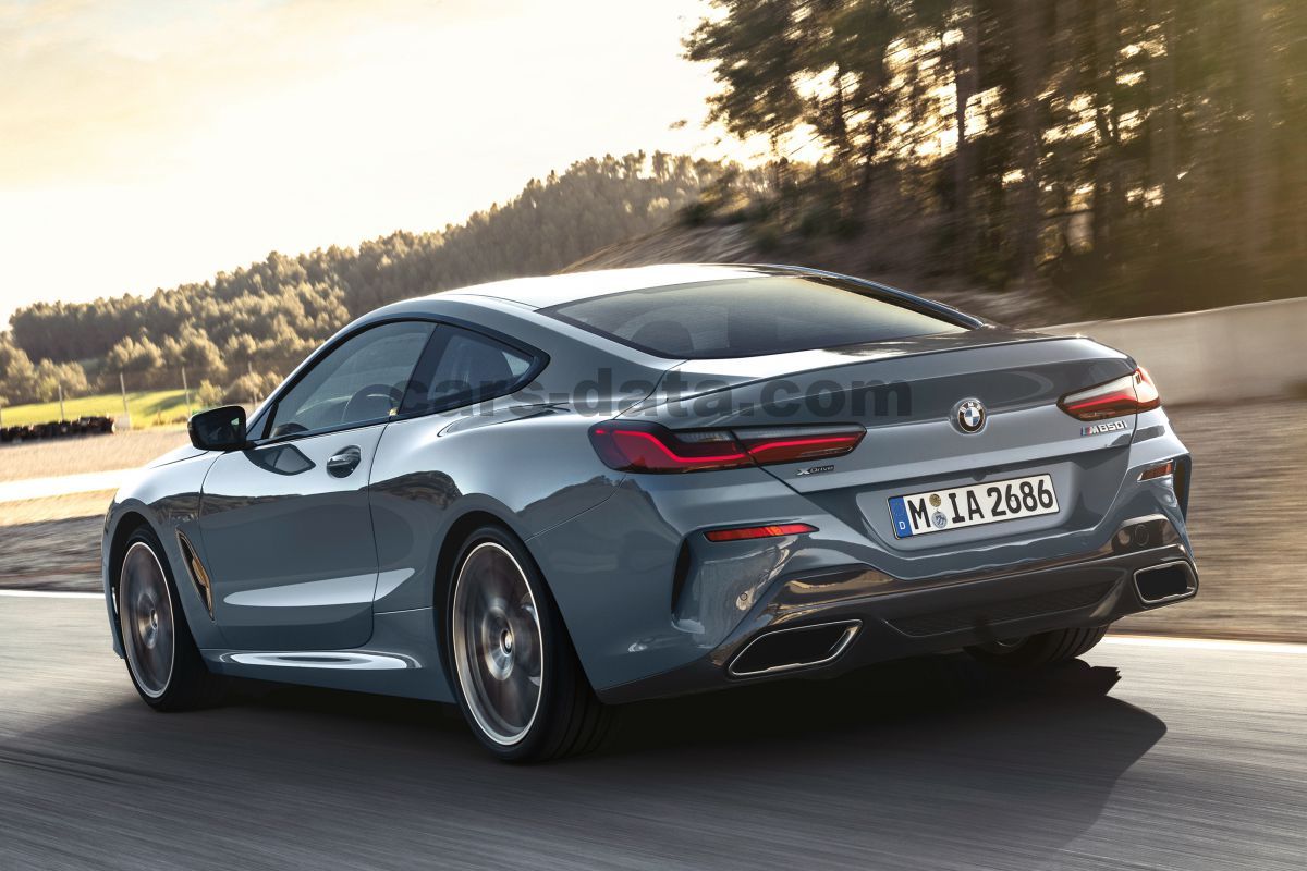 BMW 8-series Gran Coupe