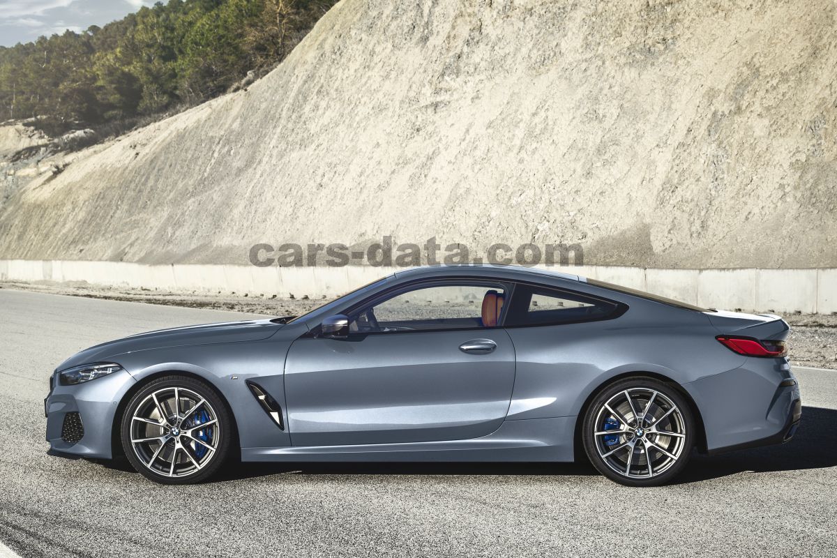 BMW 8-series Gran Coupe