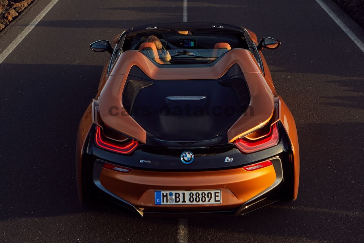 BMW i8 Roadster