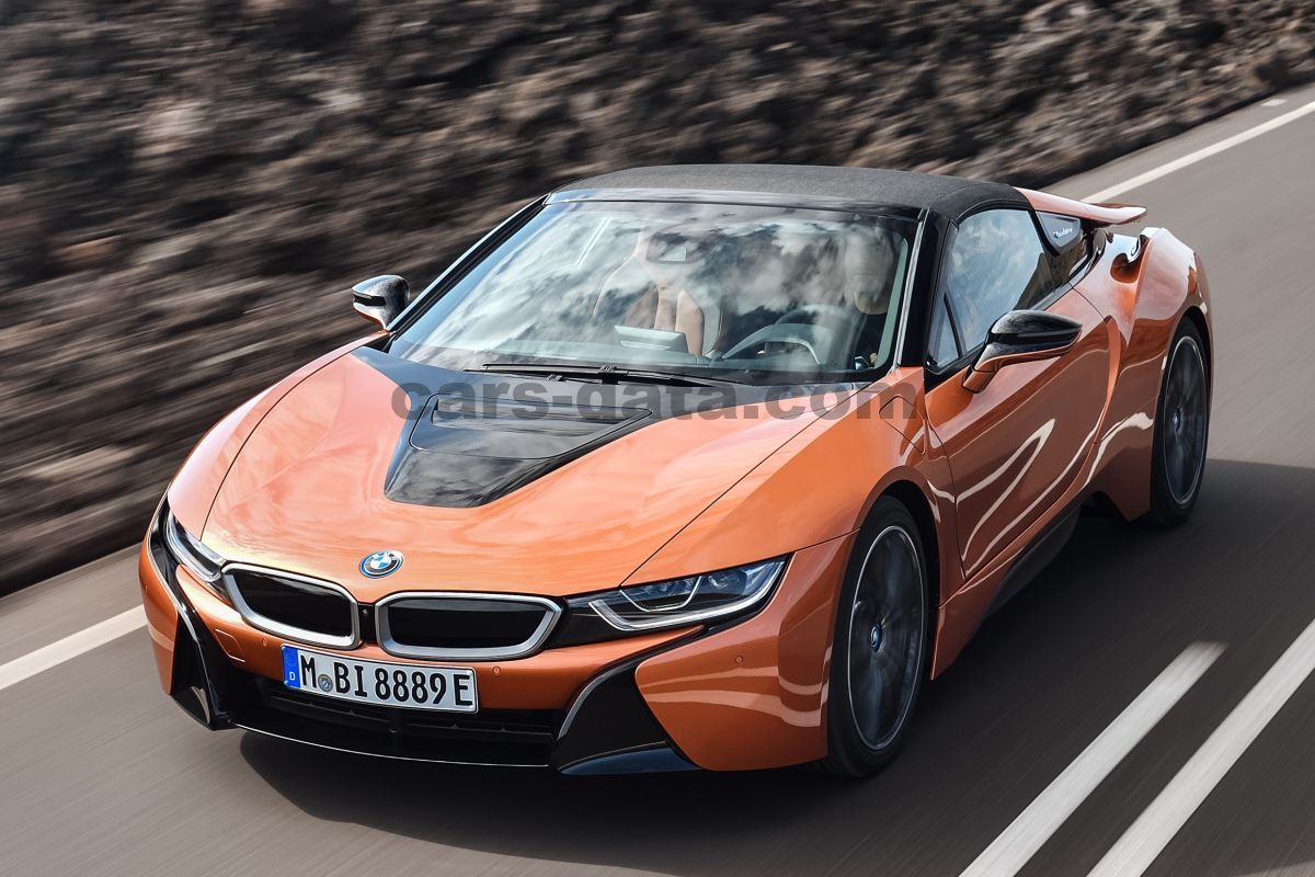 BMW i8 Roadster