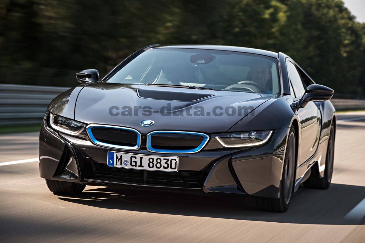 BMW i8