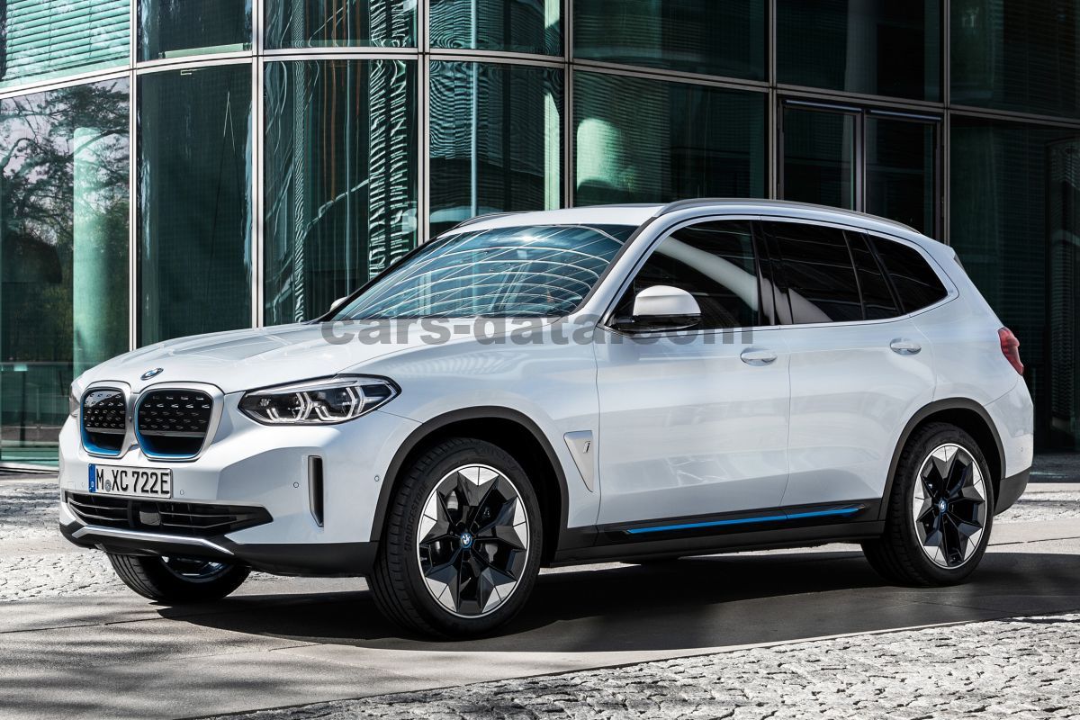 BMW iX3