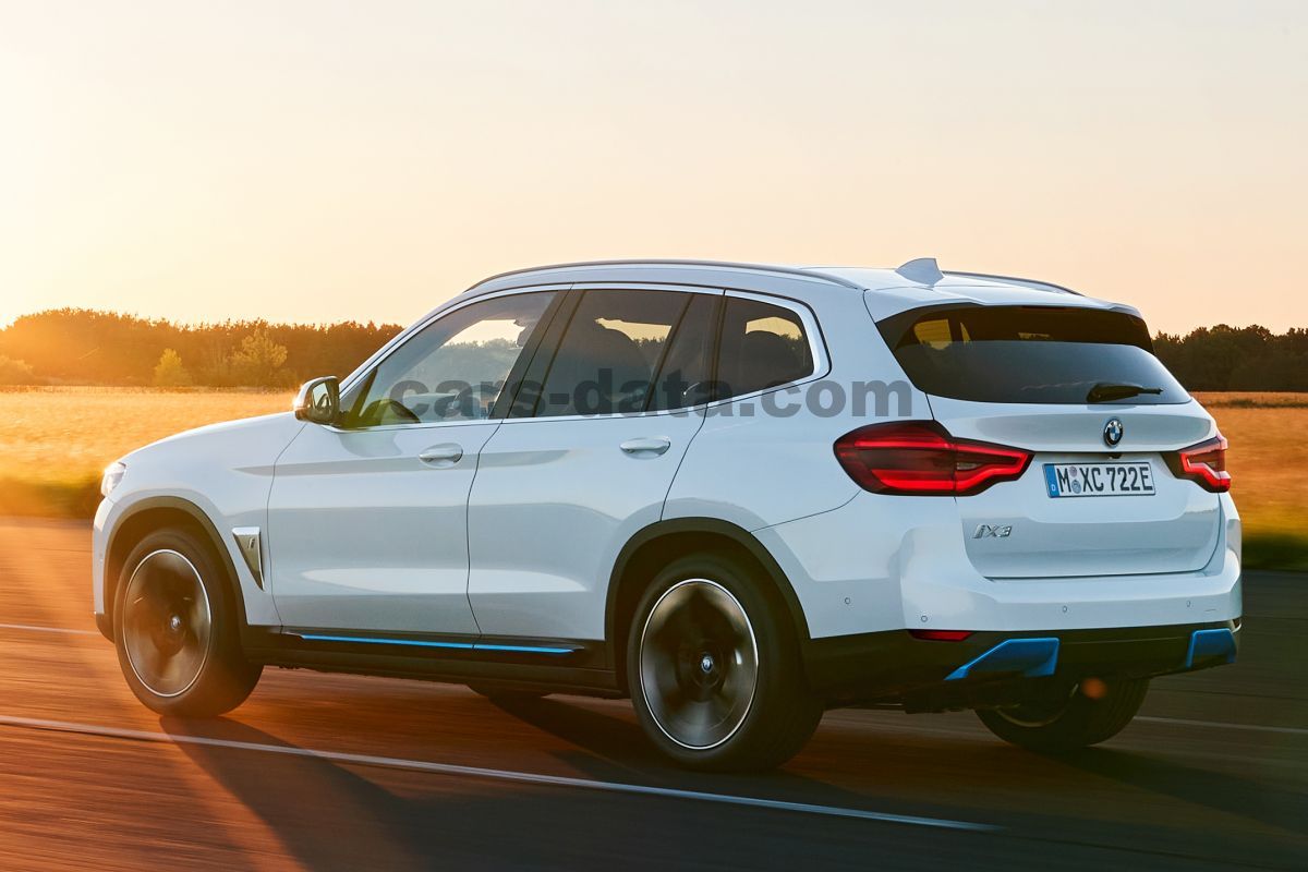 BMW iX3