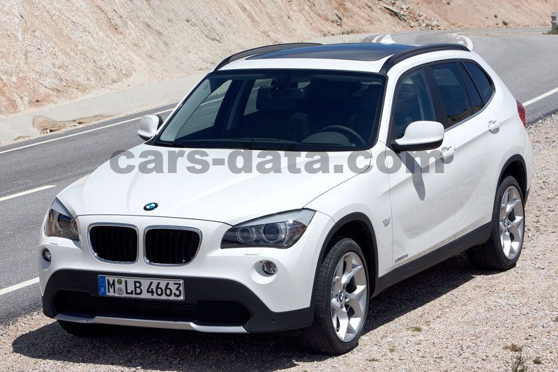 BMW X1