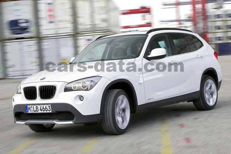 BMW X1