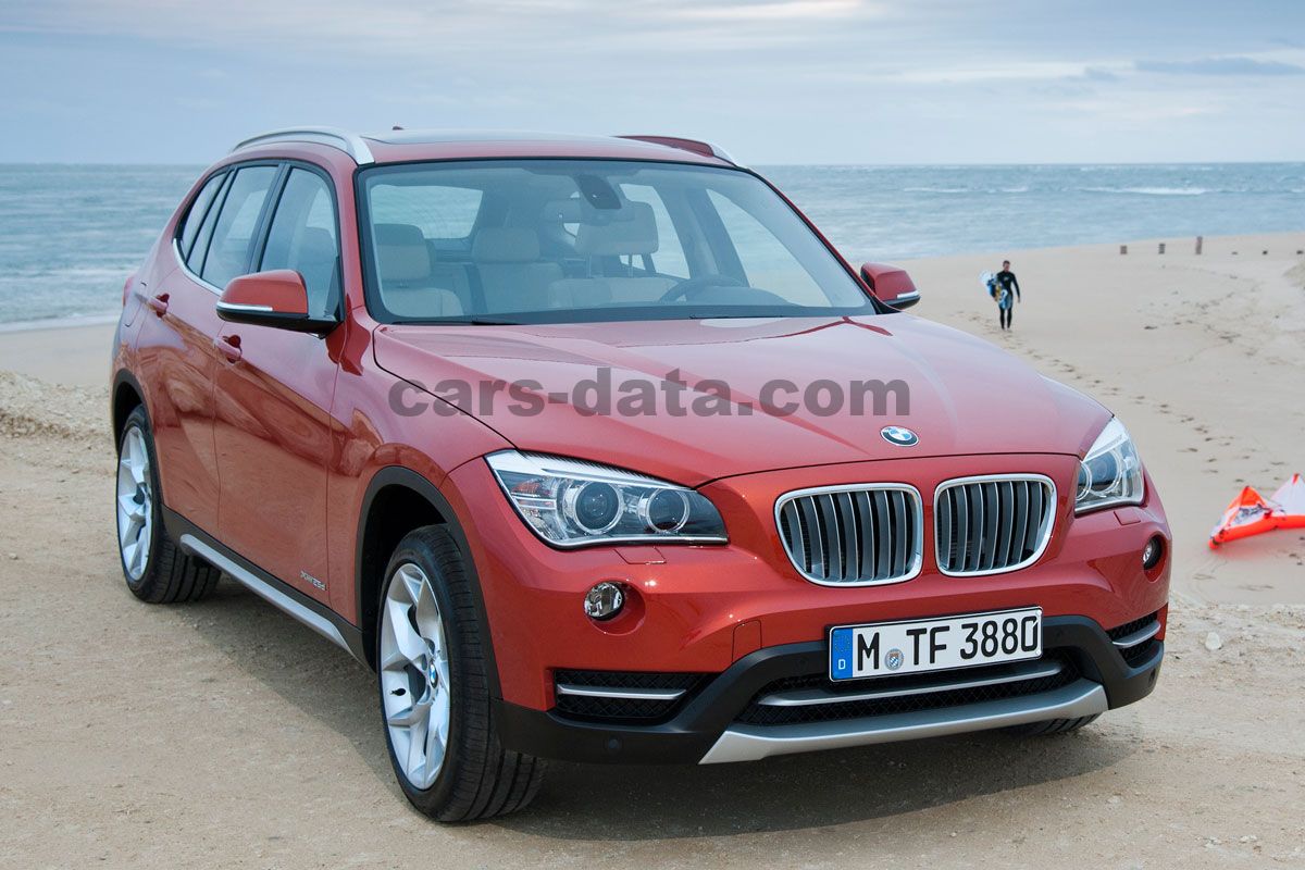 BMW X1