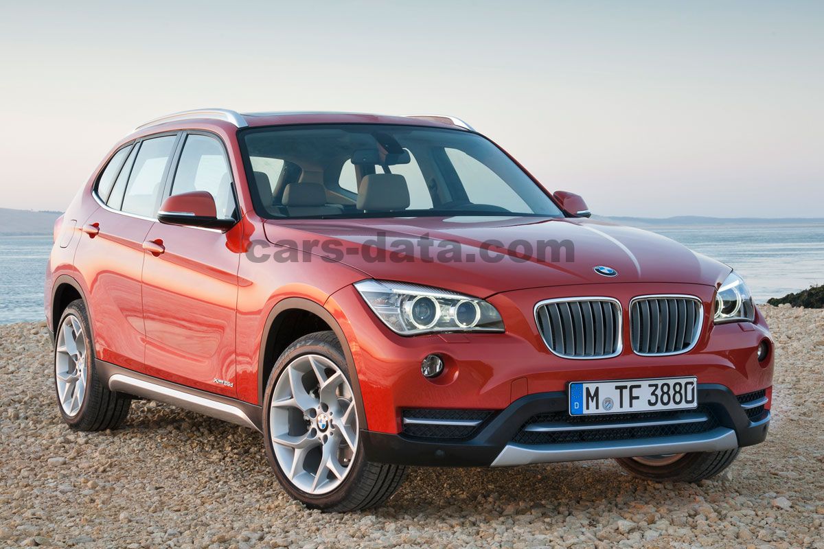 BMW X1