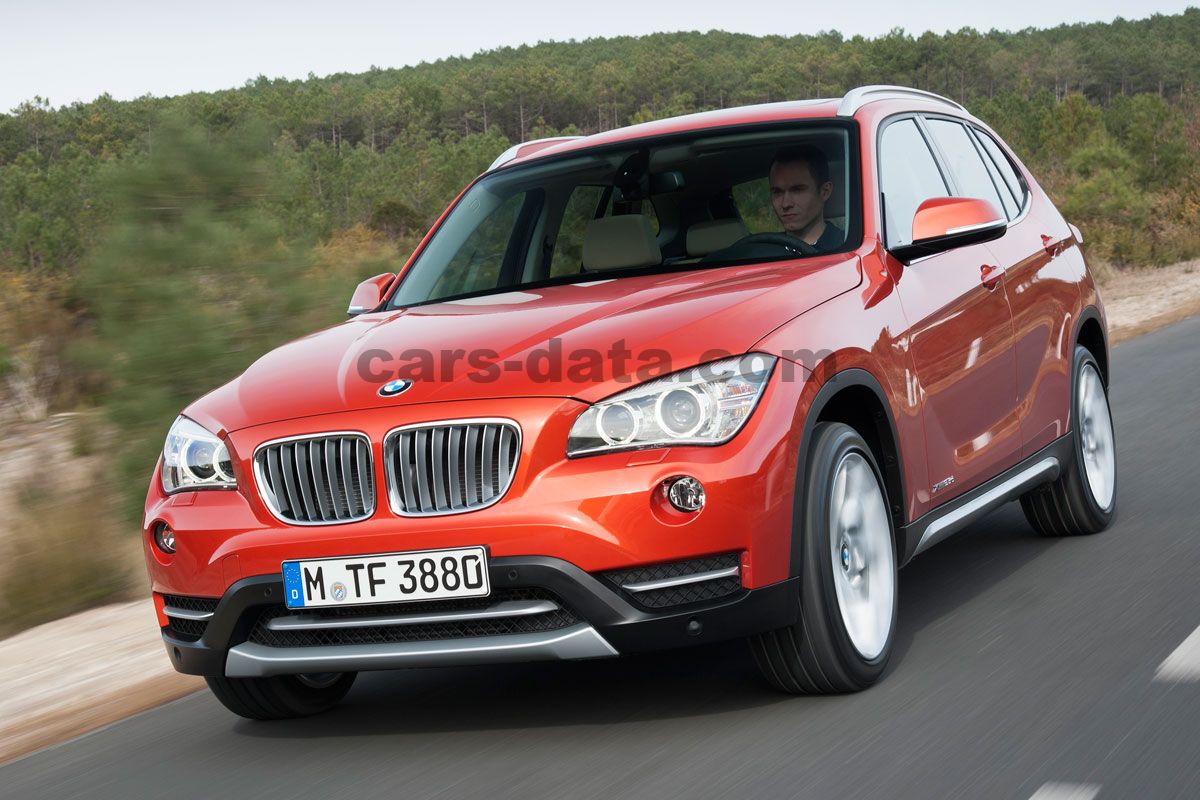 BMW X1