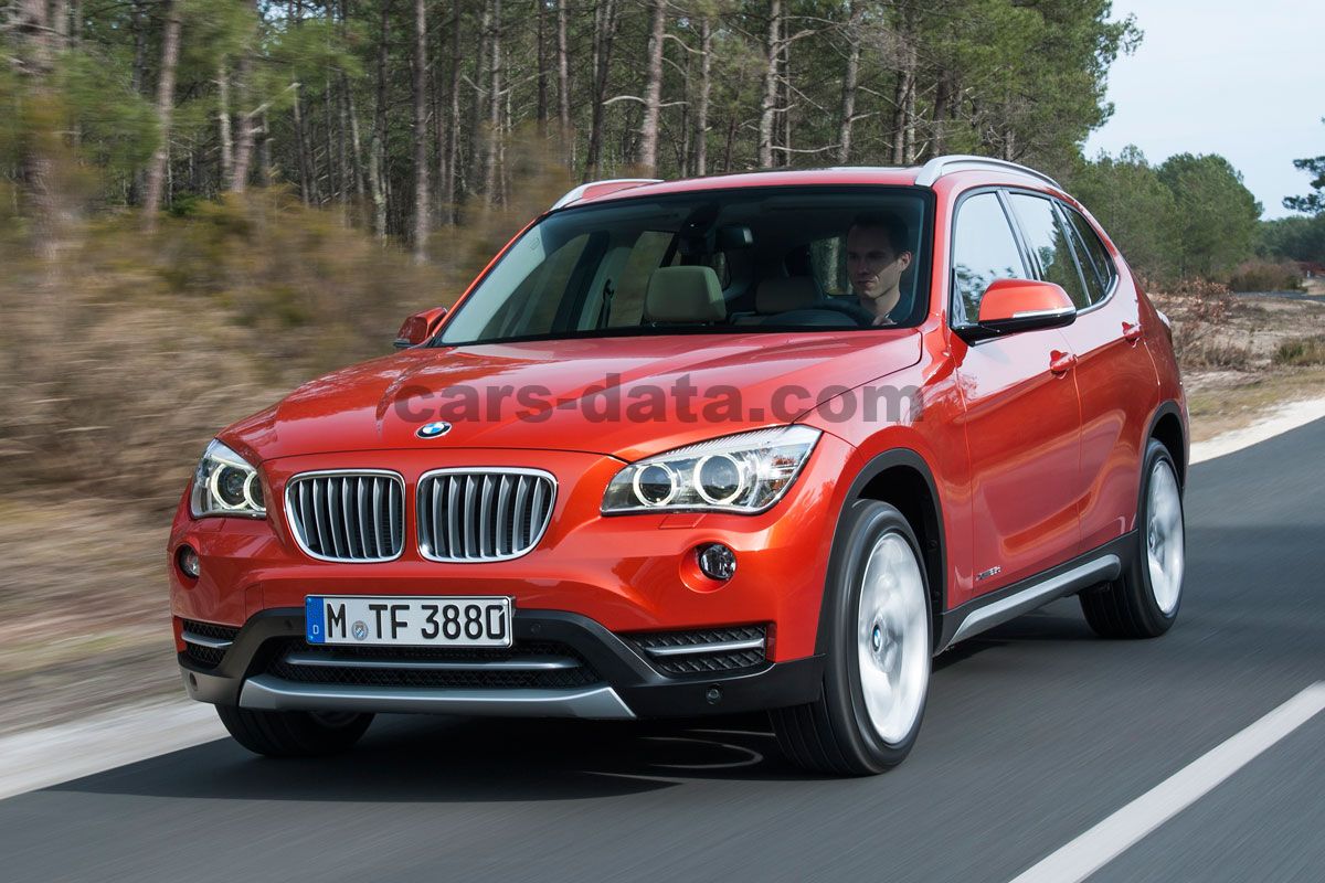 BMW X1