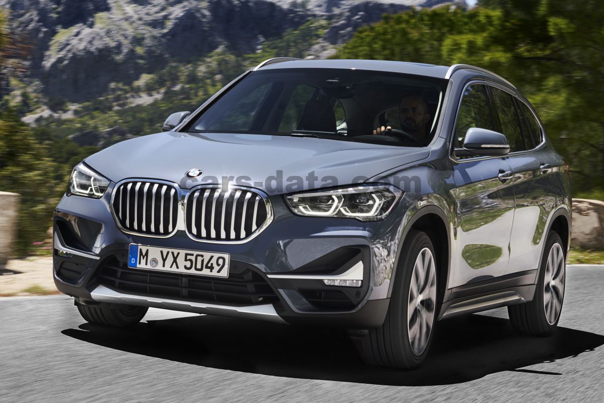 BMW X1