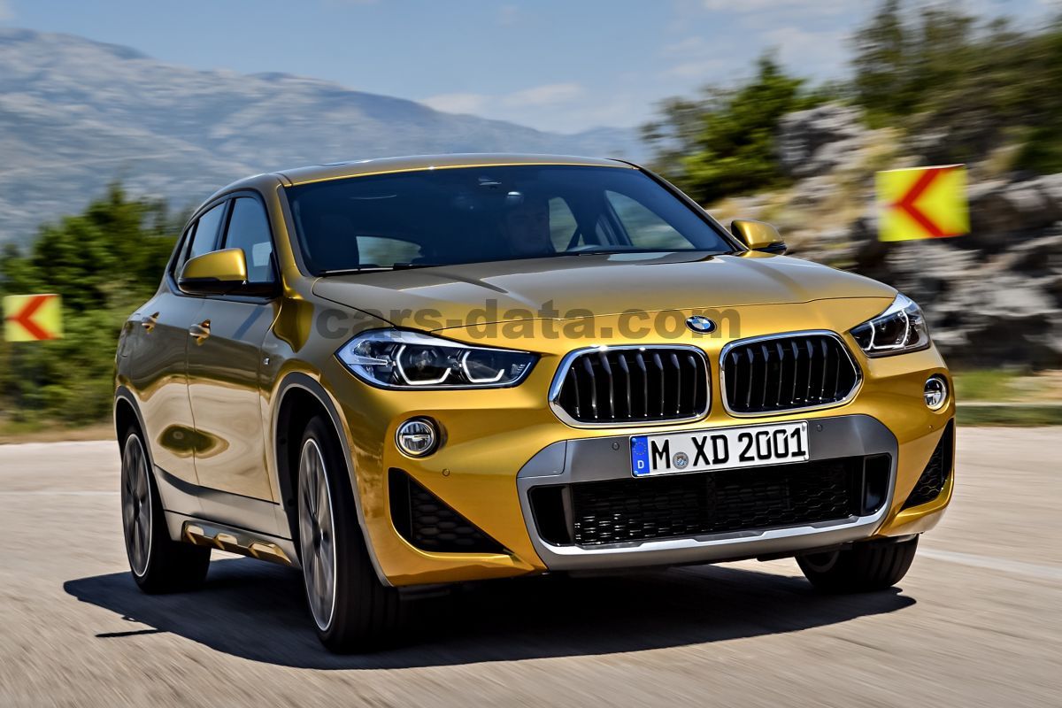 BMW X2