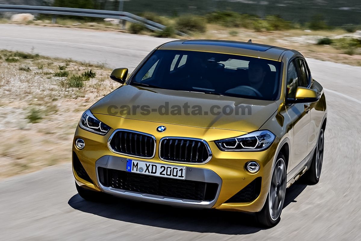 BMW X2