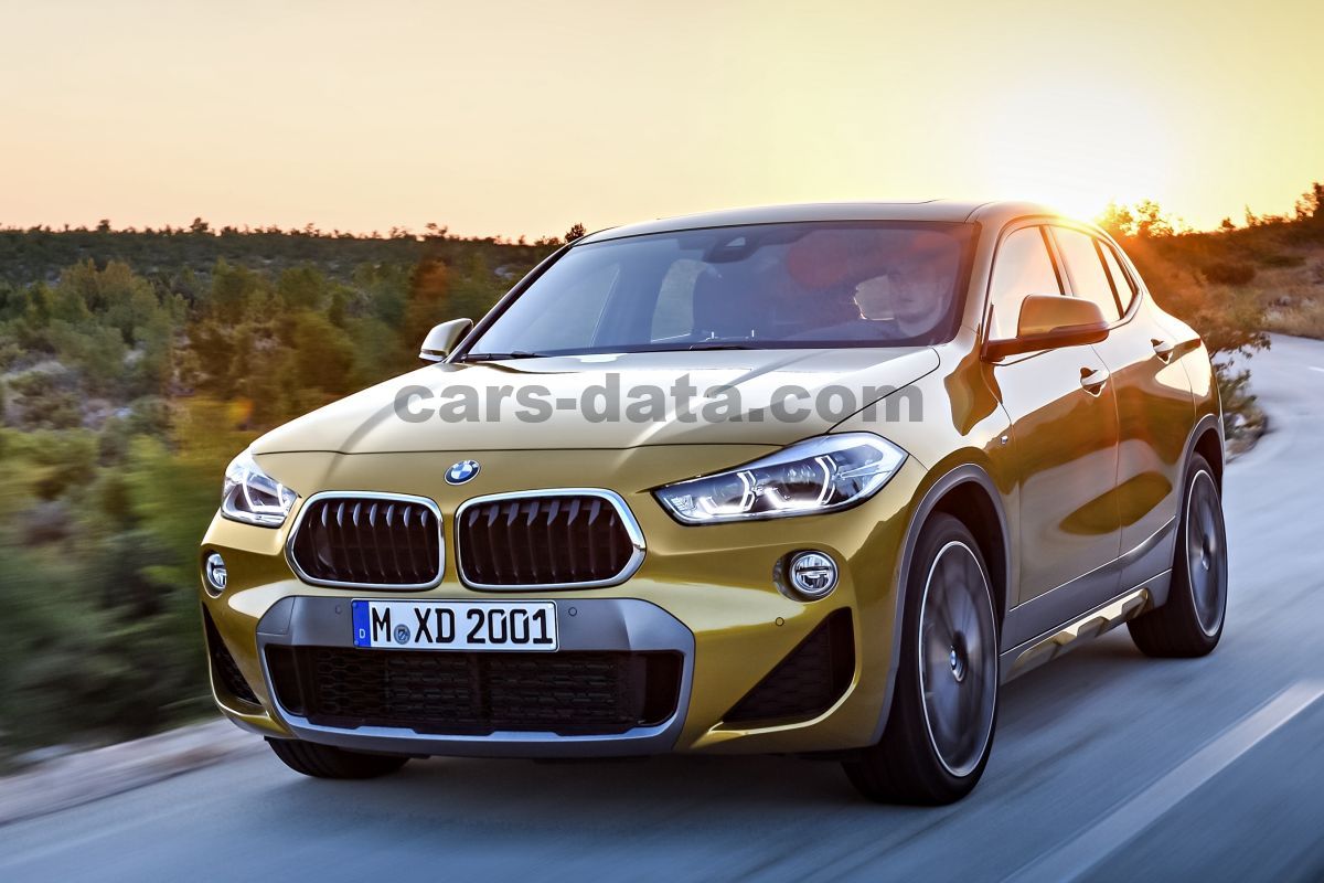 BMW X2