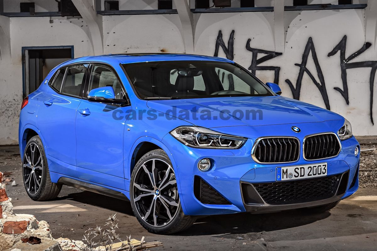 BMW X2