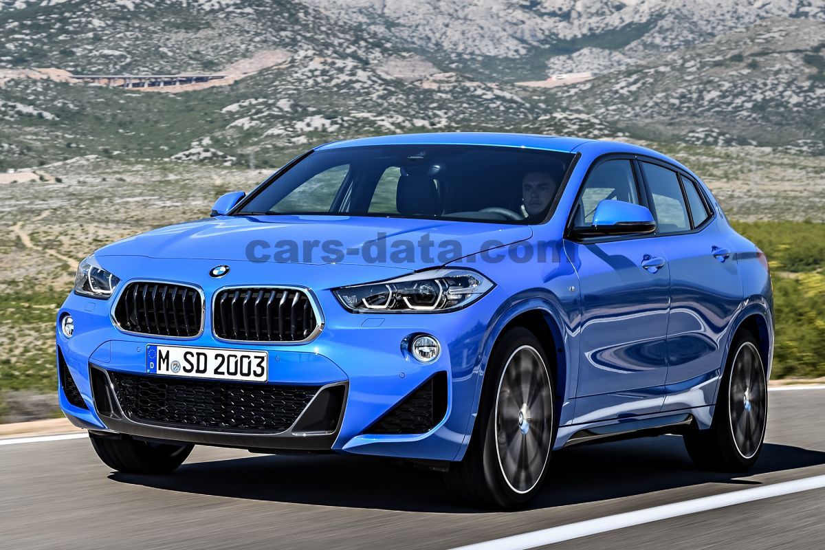 BMW X2