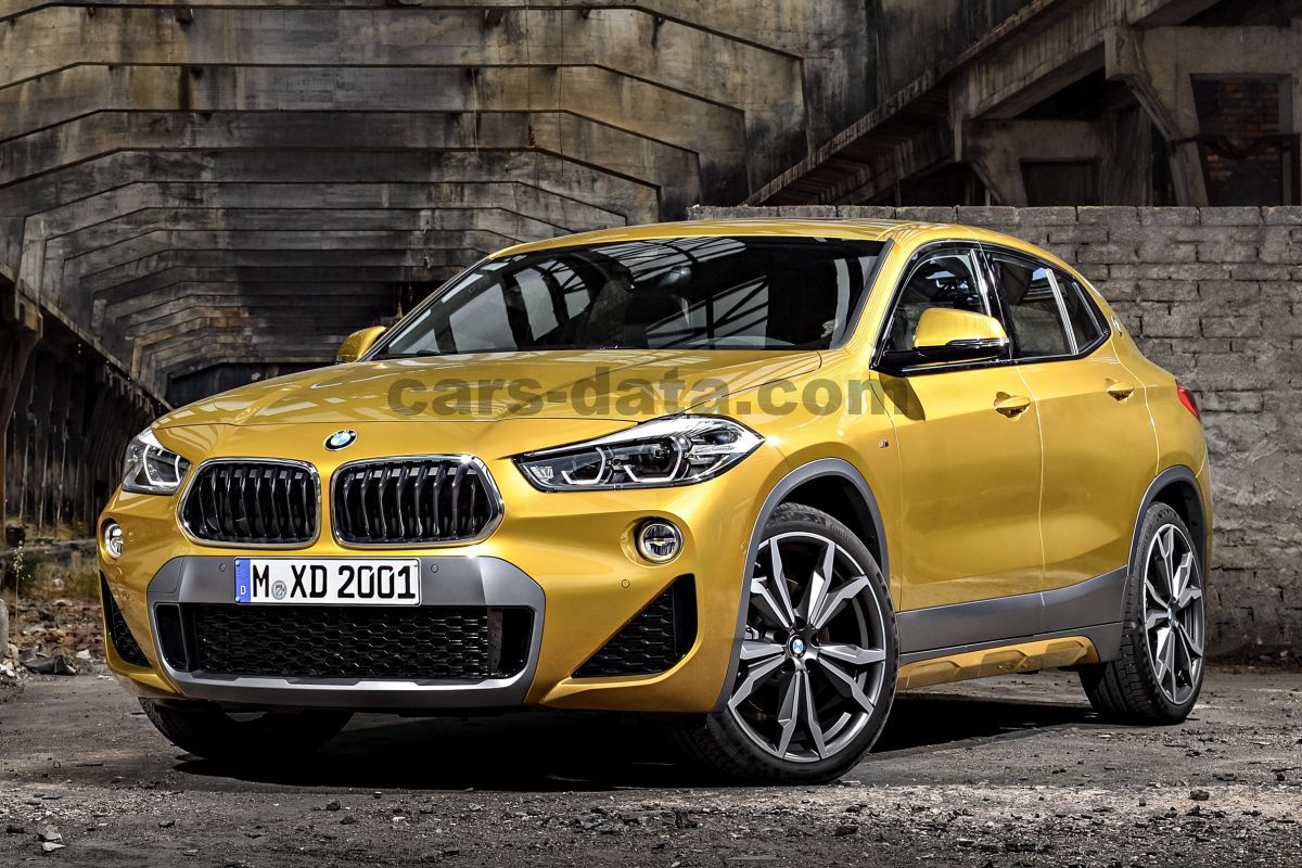 BMW X2