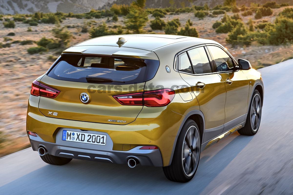 BMW X2