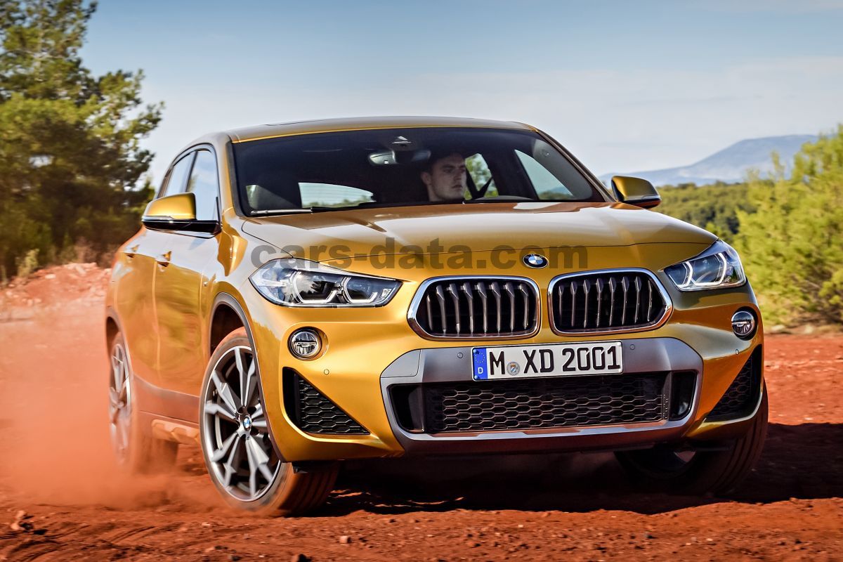 BMW X2