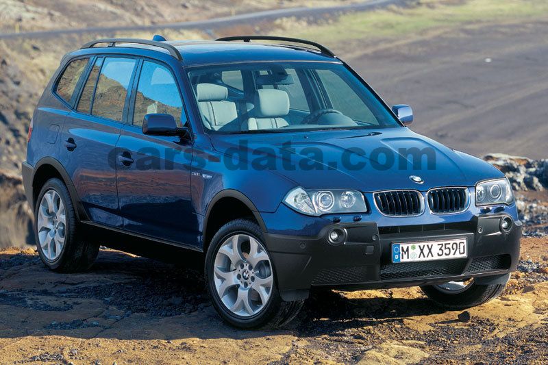 BMW X3