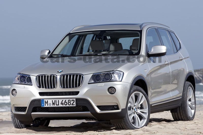 BMW X3