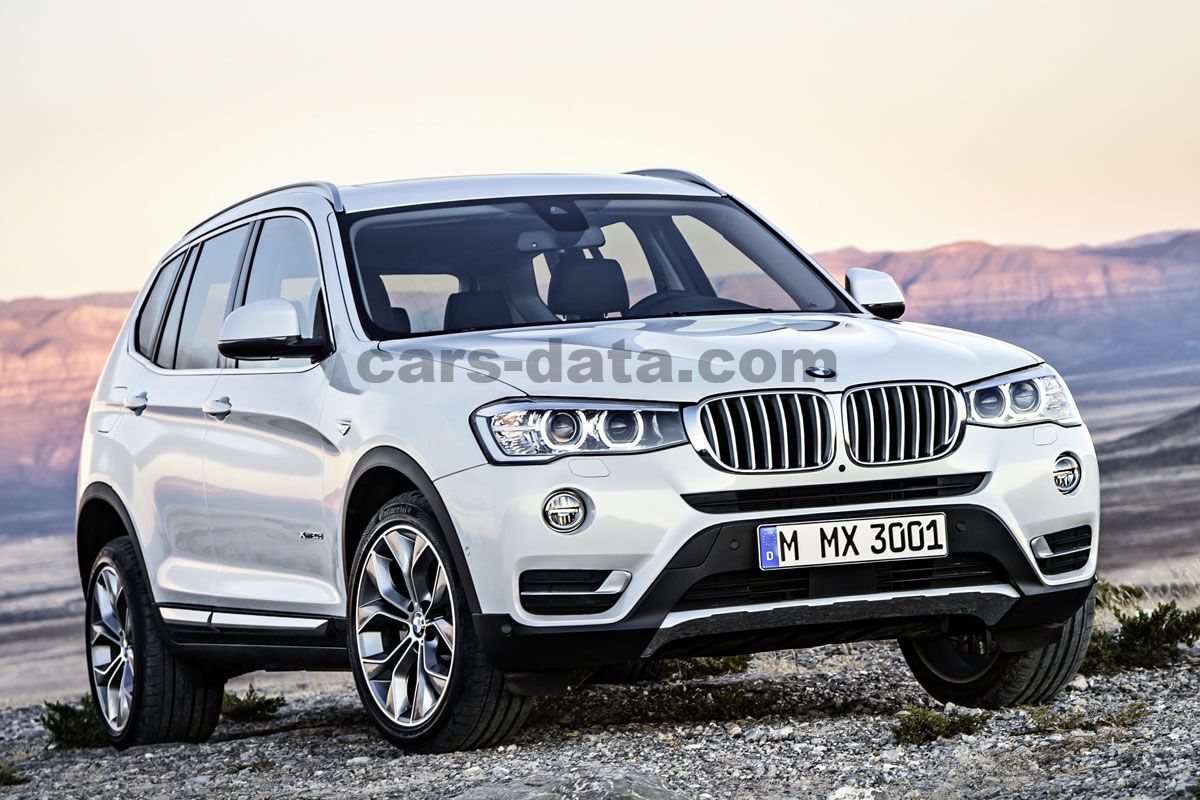 BMW X3