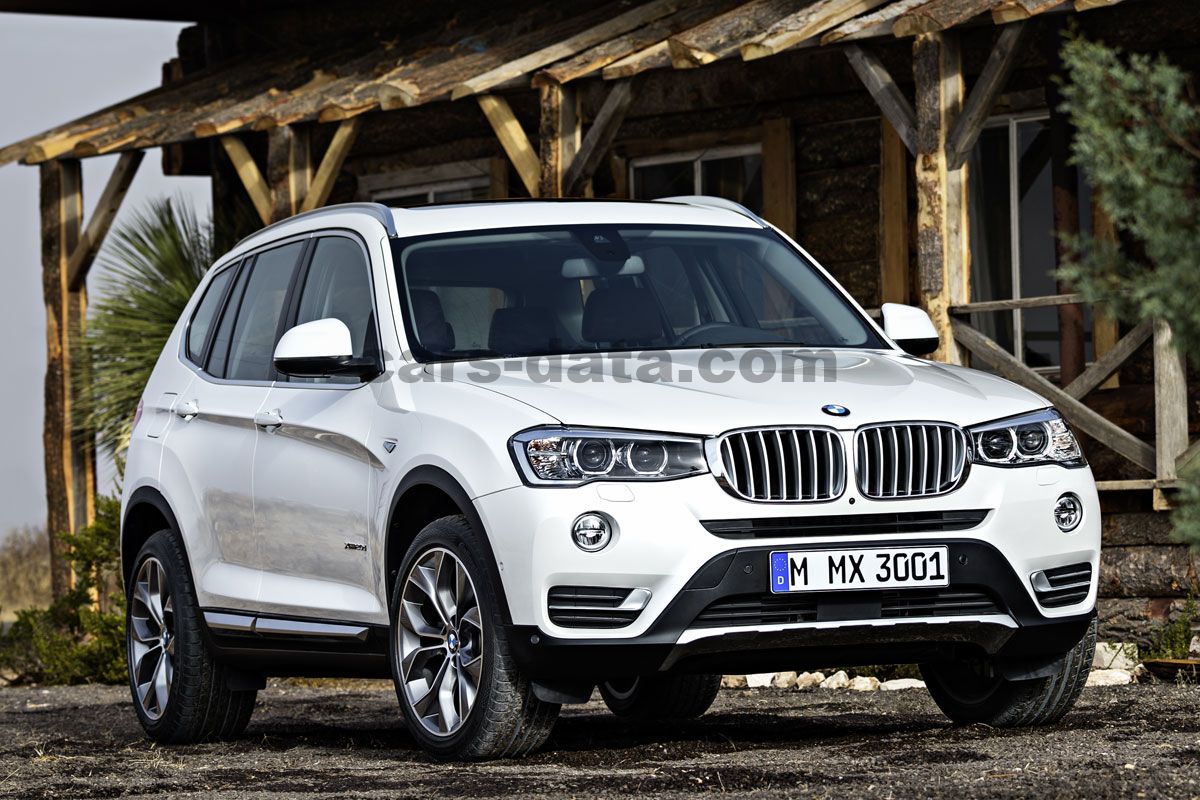 BMW X3