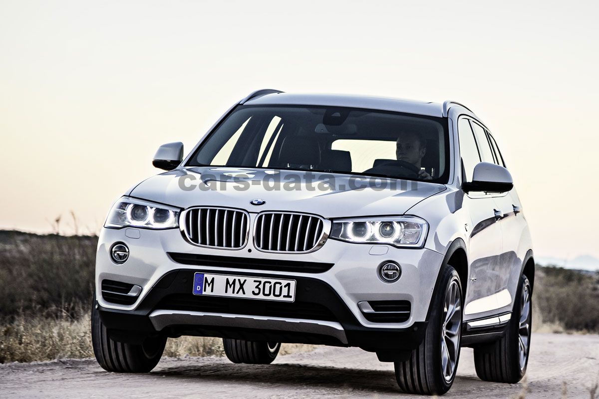 BMW X3