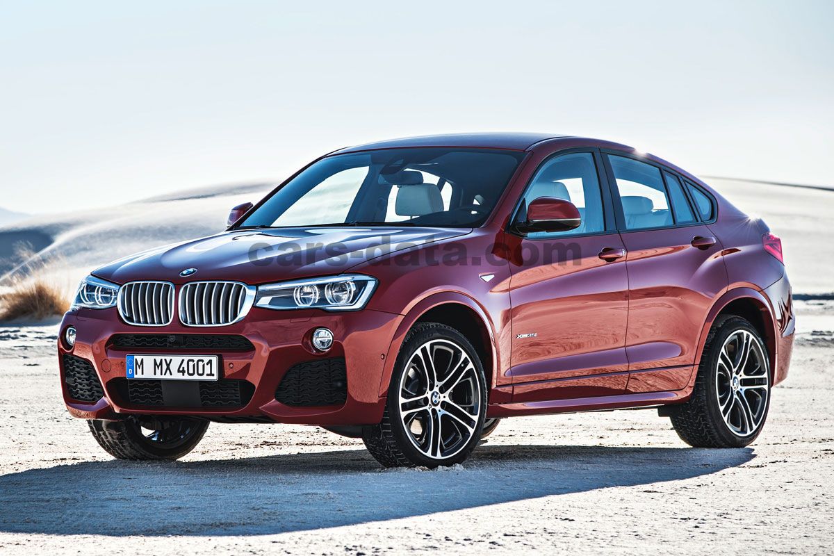 BMW X4