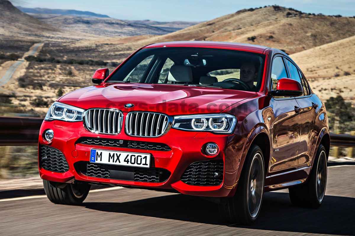 BMW X4