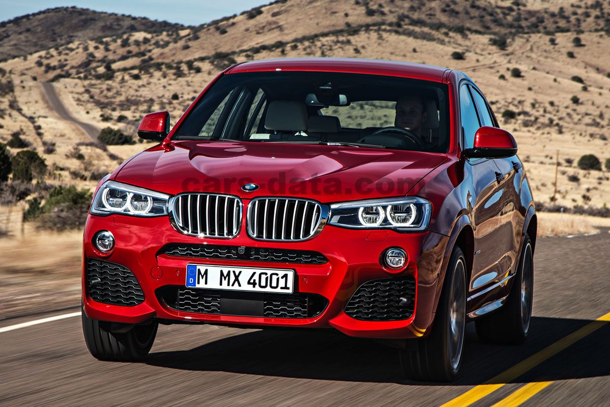 BMW X4