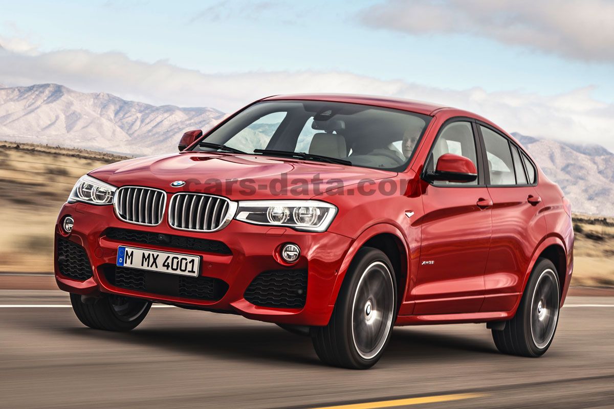 BMW X4