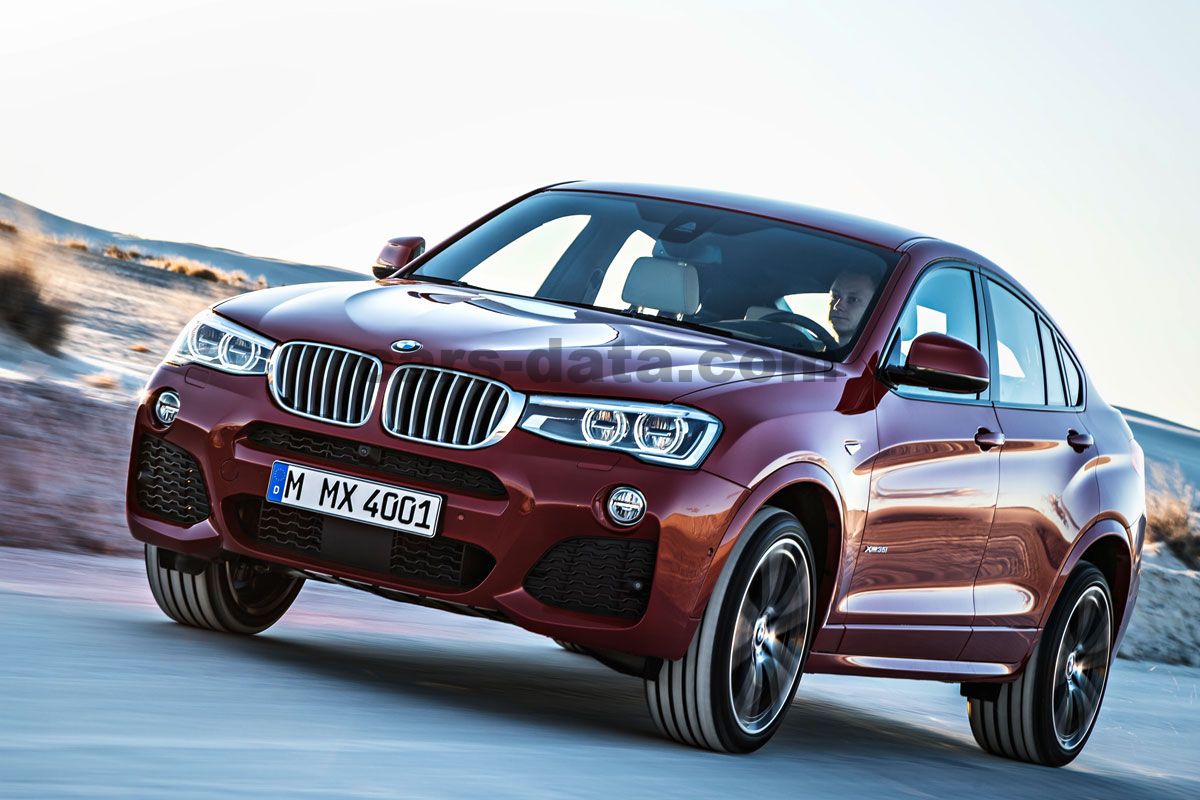 BMW X4