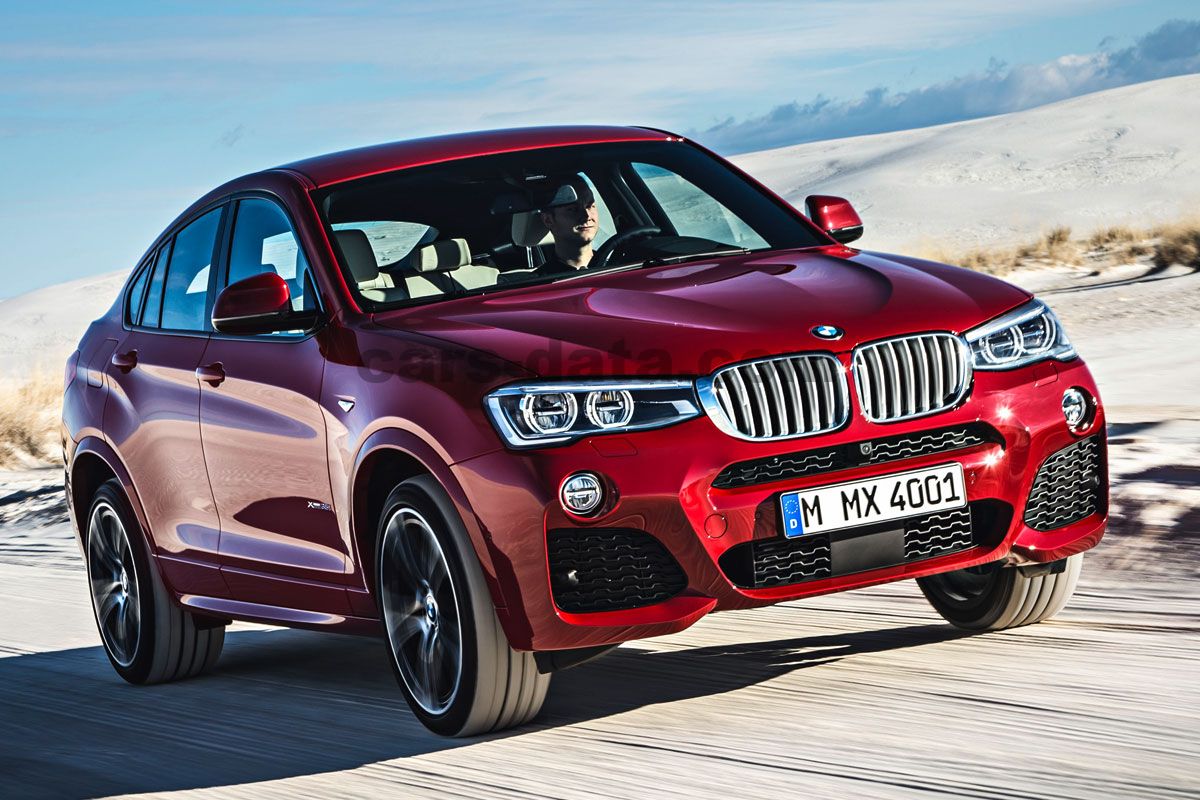 BMW X4