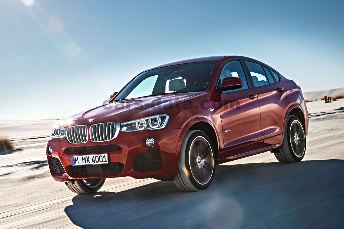 BMW X4