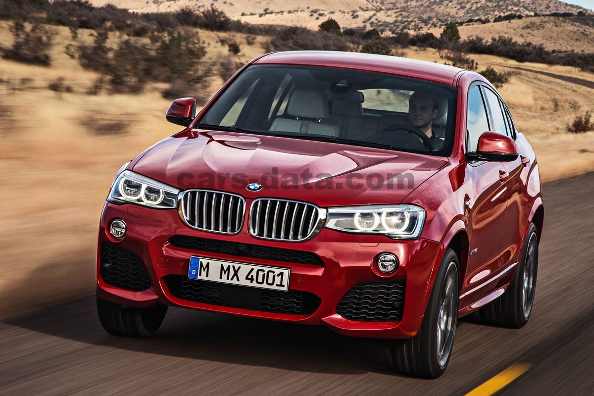 BMW X4