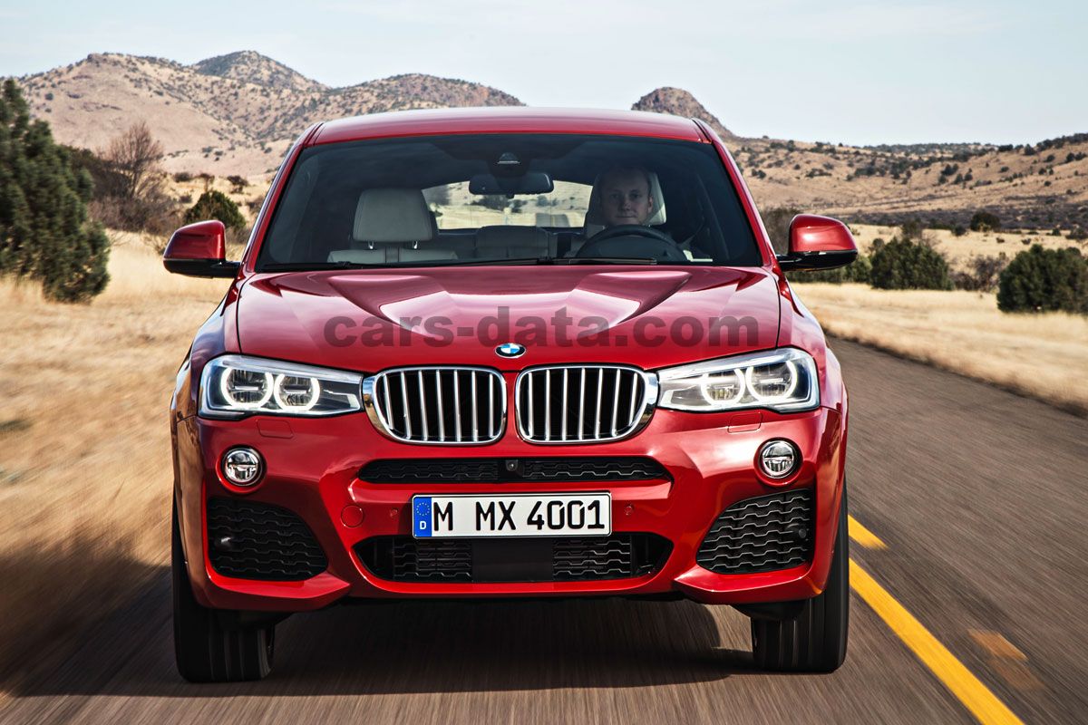 BMW X4