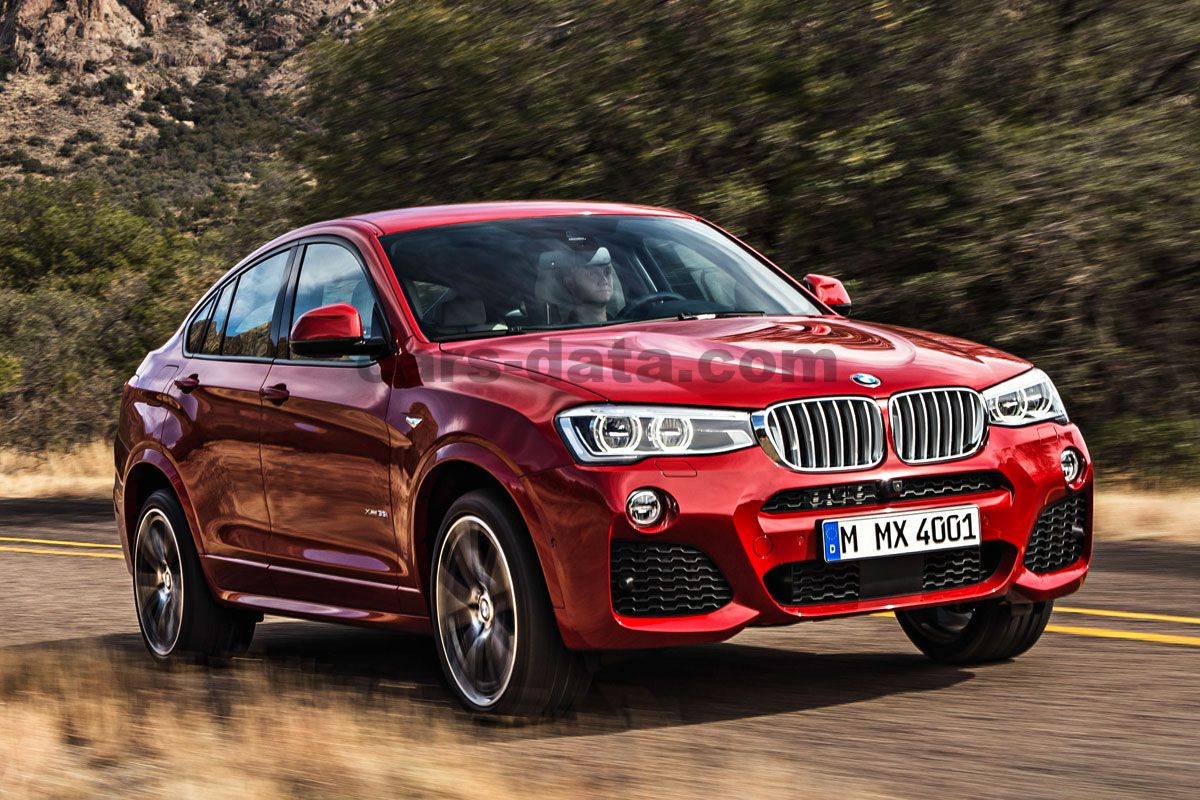 BMW X4