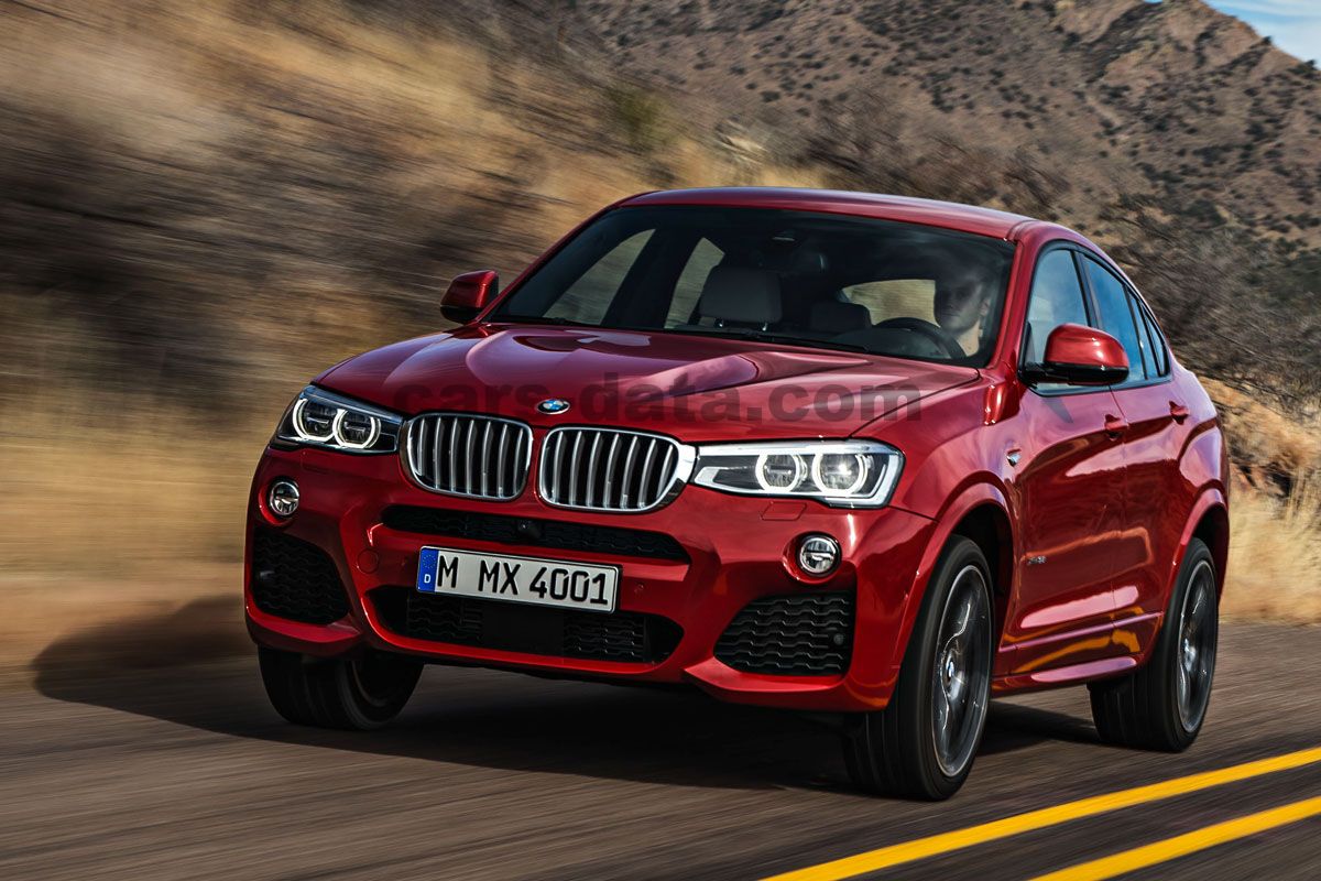 BMW X4