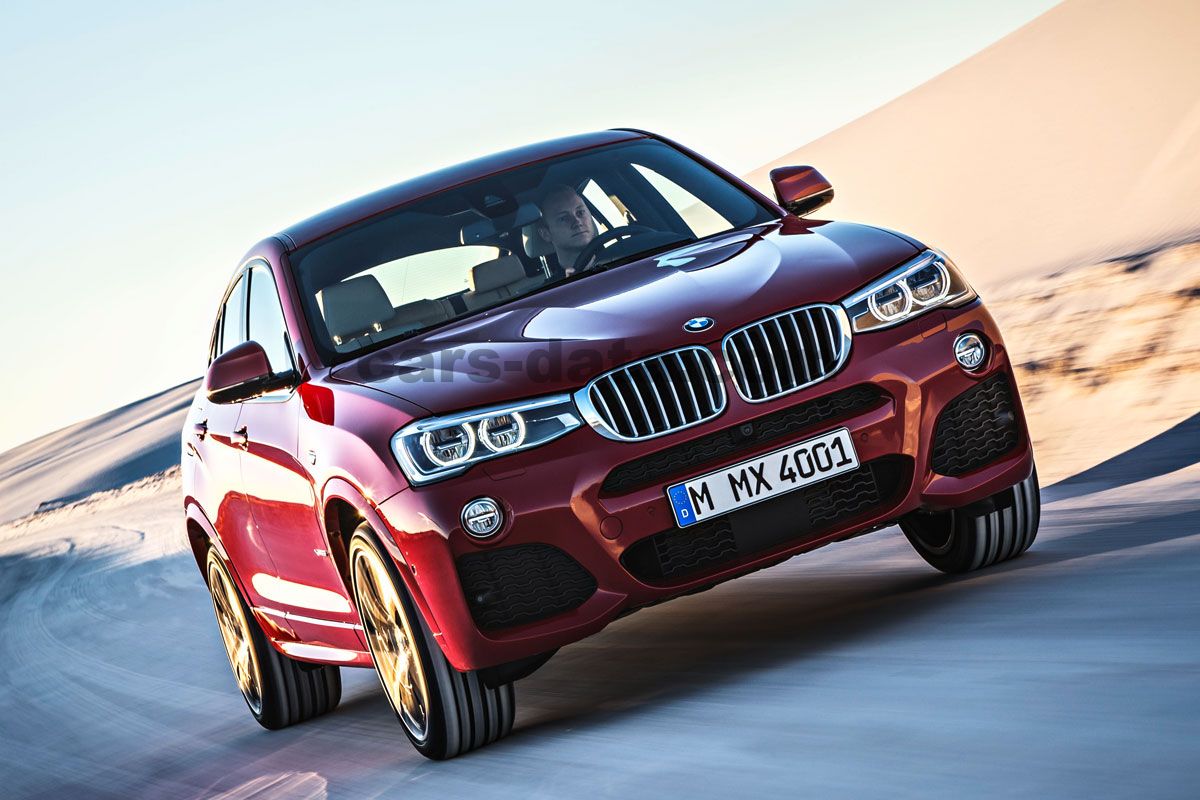 BMW X4