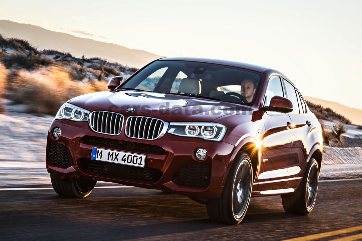 BMW X4